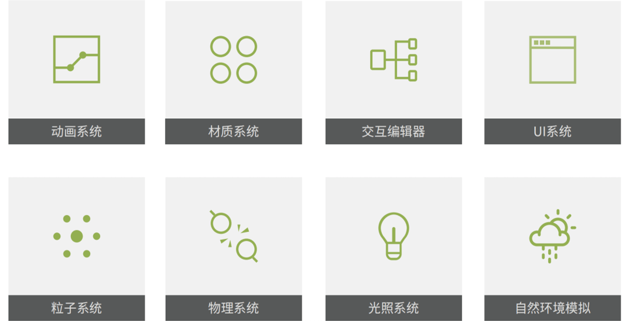 IdeaVR的场景创作模块